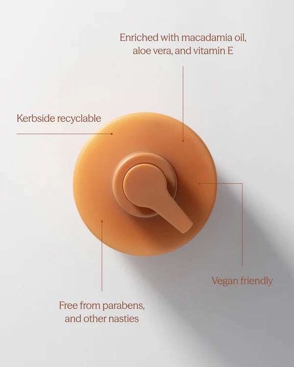 HAND & BODY LOTION  Mandarin Gin