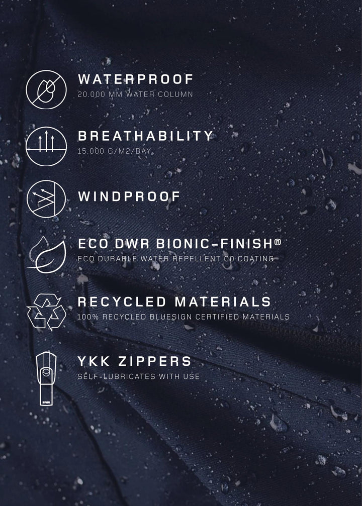 Monsun Coat  795 Dark Navy