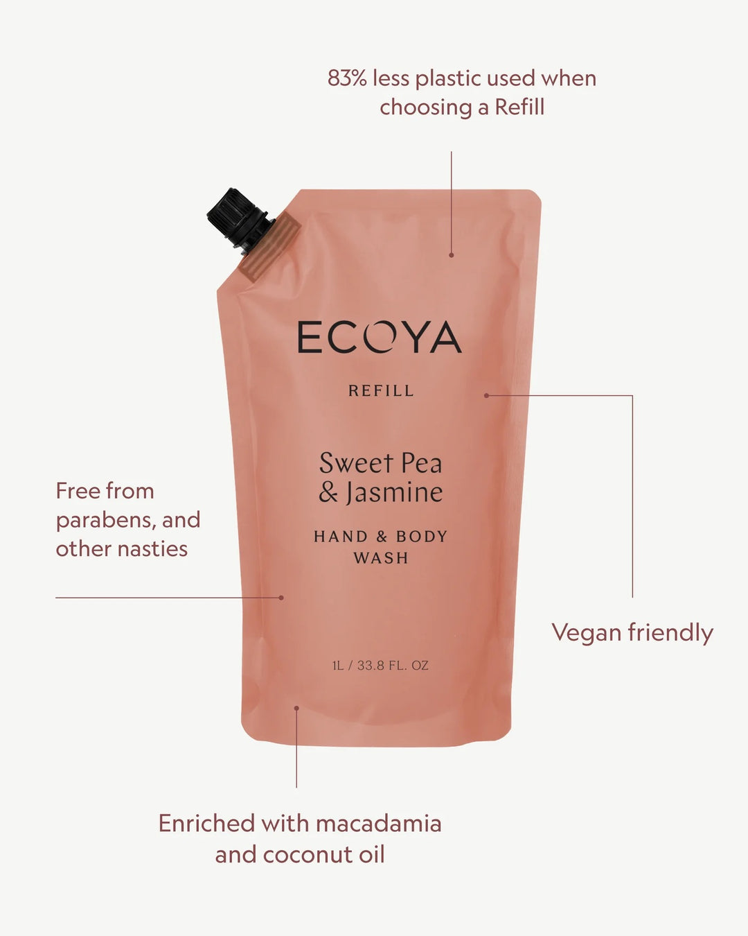 Refill Hand & Body Wash 1000ml  Sweet Pea & Jasmine